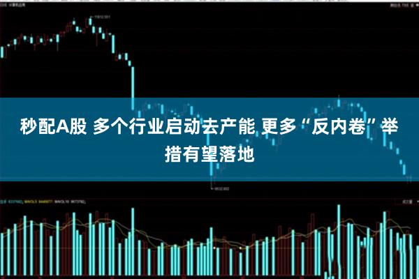 秒配A股 多个行业启动去产能 更多“反内卷”举措有望落地
